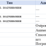 ато_елогории.png